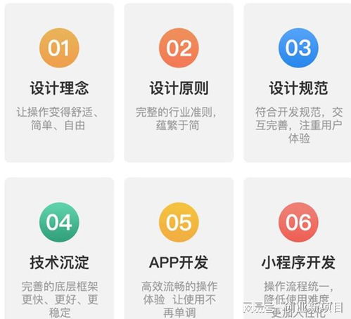 社区电商团购小程序app定制化开发方案