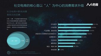 名尊嘉汇商城系统开发方案